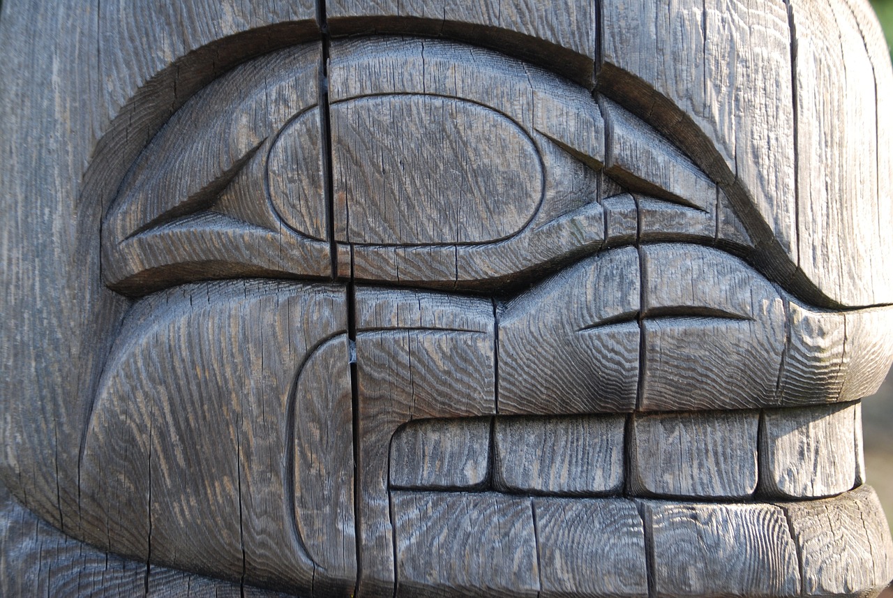 Quel est votre Animal Totem ? Découvrez comment Il Influence votre Féminité